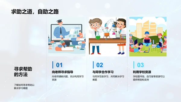 高中学习策略探讨