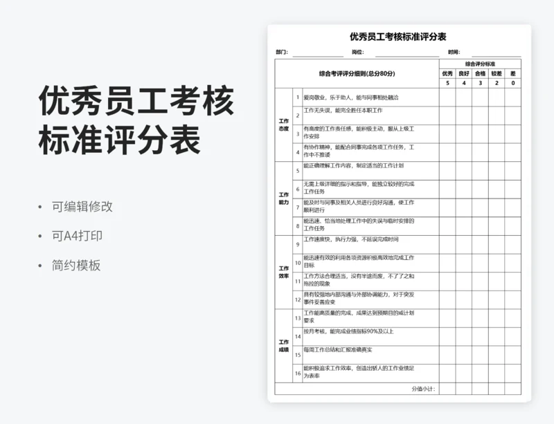 优秀员工考核标准评分表