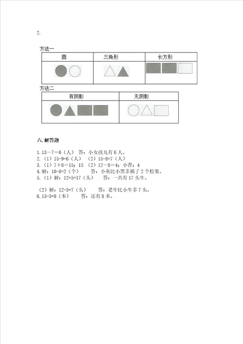 小学一年级下册数学期中测试卷及参考答案达标题