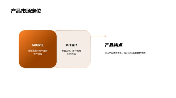 中秋节市场营销全攻略