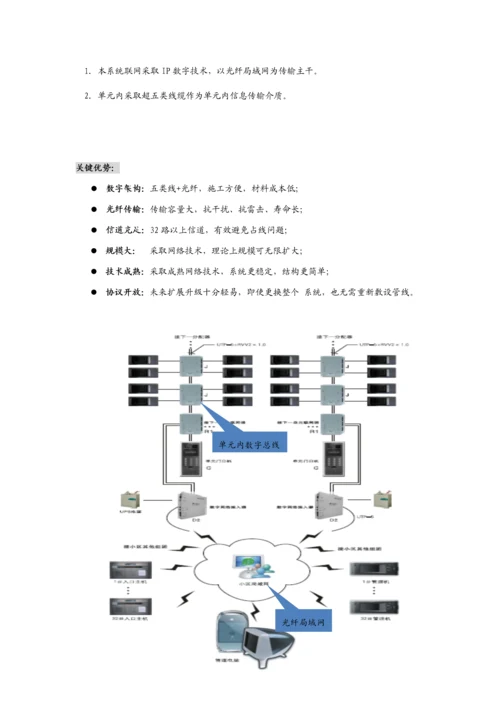 智能化综合项目工程关键技术专项方案探析.docx