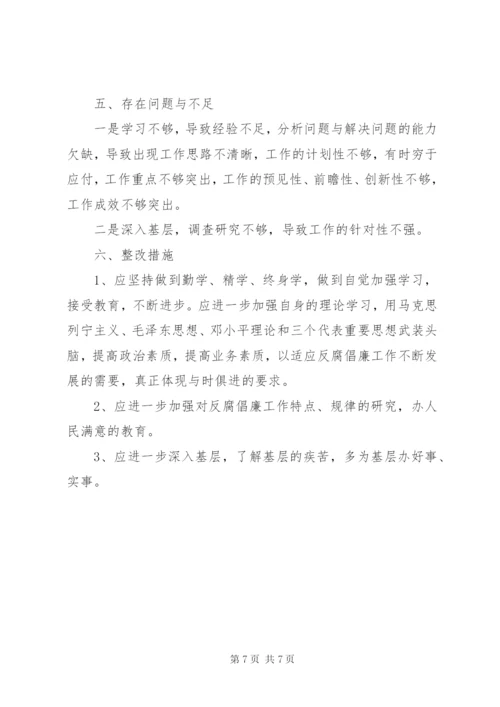 校长廉洁自律自查报告【推荐】.docx