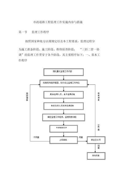 市政道路工程监理工作实施内容与措施