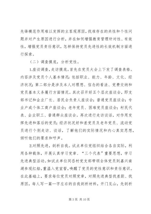 当前农村党员队伍现状分析 (8).docx