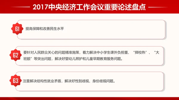 中央经济工作会议93个重要论述PPT模板