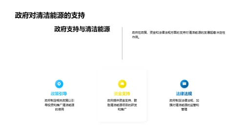 绿色能源：改变未来