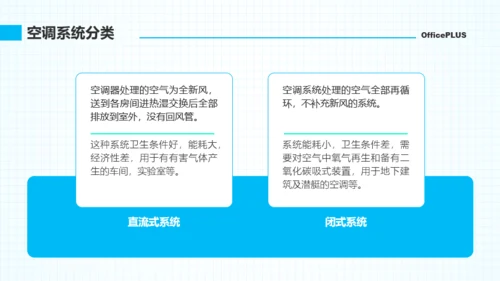 青蓝色简约教育教学空调课程PPT模板