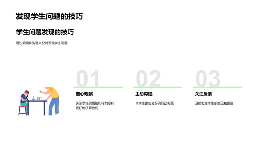 教学经验分享PPT模板