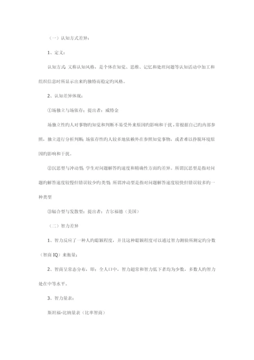 2023年教师资格证考试重点两天必过教育心理学.docx