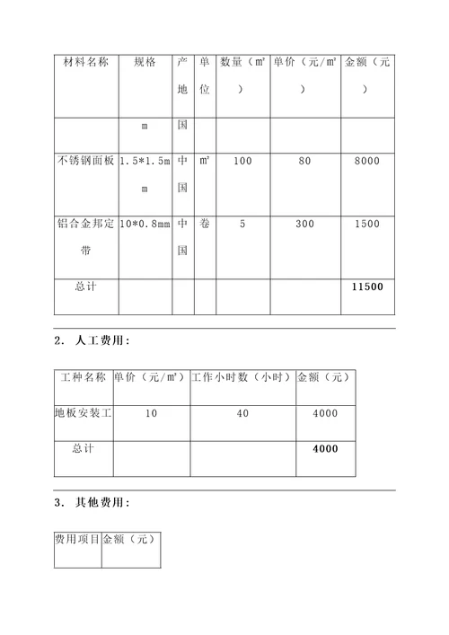 绍兴热销金属地板报价单