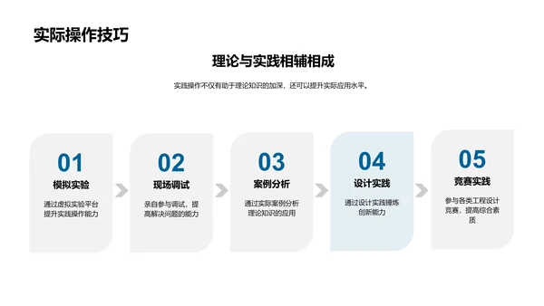 工程科学穿越