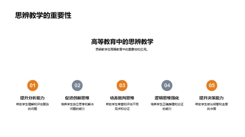 思辨教学深度解析