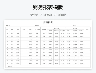 财务报表模版