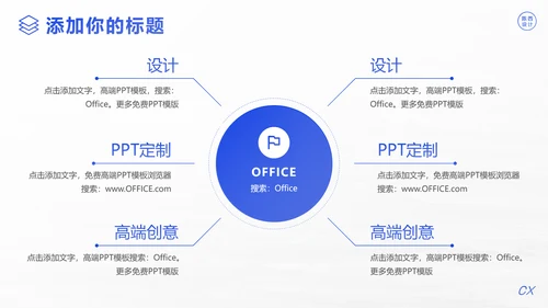 项目启动商业计划书通用PPT模板