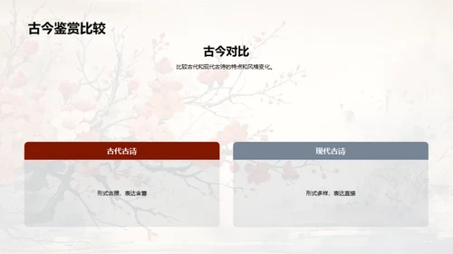 探秘古诗世界