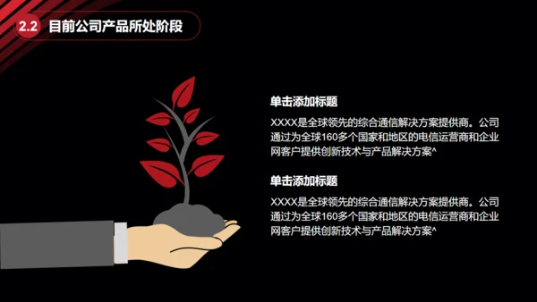 黑金大气创业商业计划书通用PPT模板