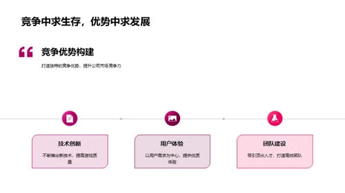 游戏行业创新变革