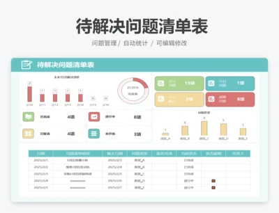 待解决问题清单表