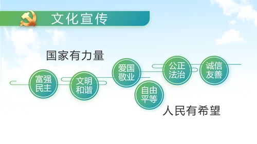 脱贫攻坚与乡村振兴动态PPT模板