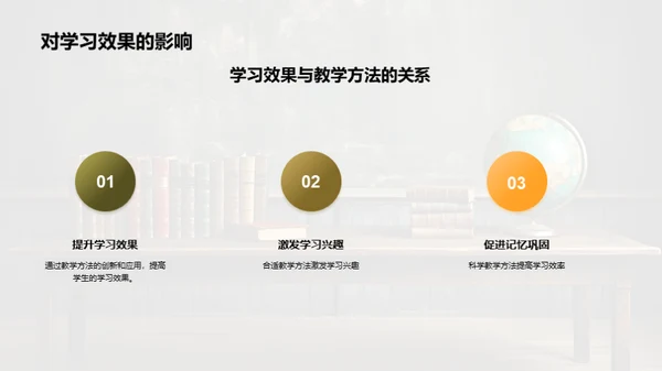 教学方法创新与实践