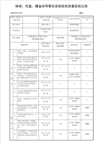 梯架托盘槽盒和导管安装检验批质量验收记录共2页