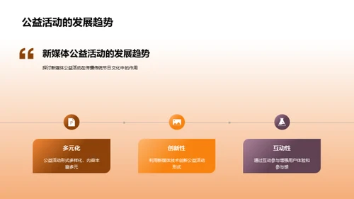 端午节新媒体公益探索