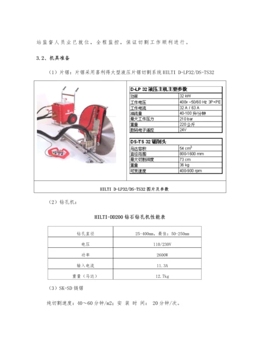 地下室支撑拆除专项综合施工专题方案.docx