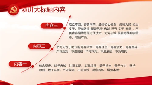 红色党建党支部述职报告动态PPT党课