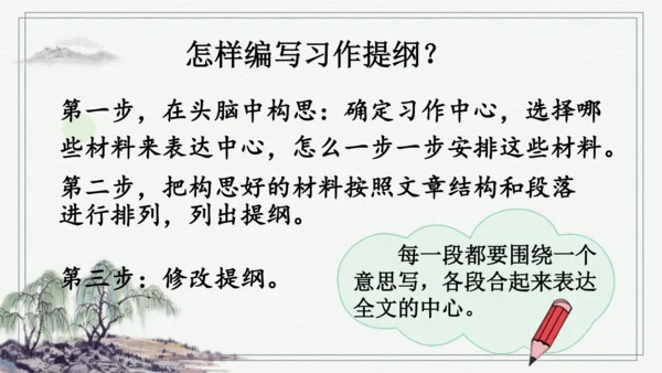 部编版五年级上册语文 习作：二十年后的家乡 课件