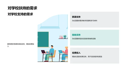 数学社团推广总结PPT模板