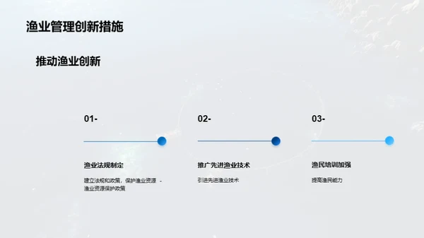 3D风农林牧渔教育活动PPT模板