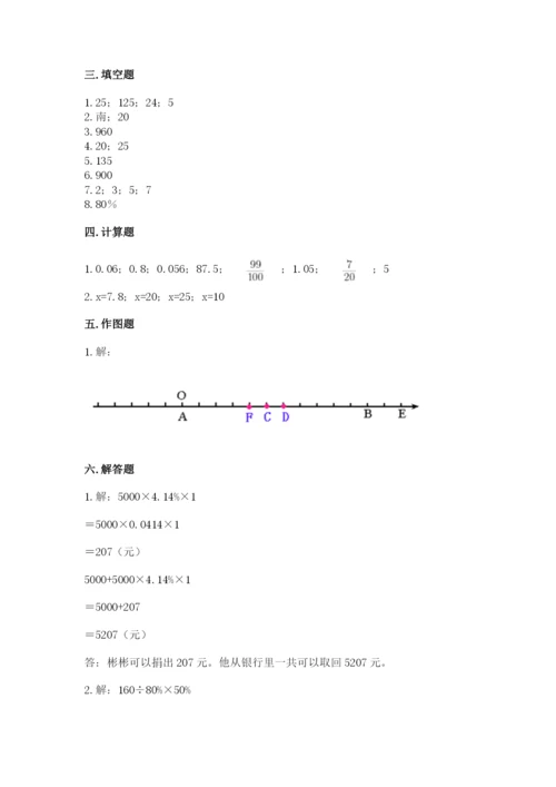 小升初六年级期末测试卷word版.docx