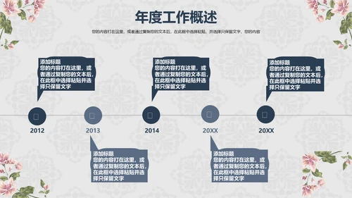 欧式花纹工作汇报通用PPT模板
