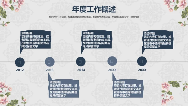 欧式花纹工作汇报通用PPT模板