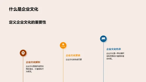 创新之魂：企业文化驱动力