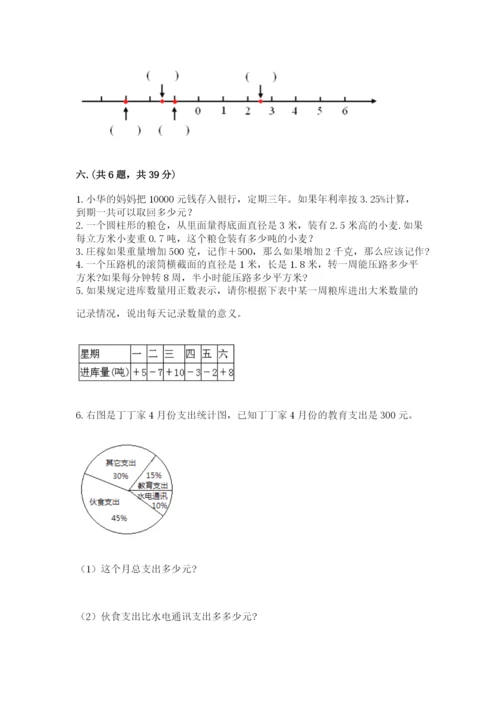 河北省【小升初】2023年小升初数学试卷（黄金题型）.docx