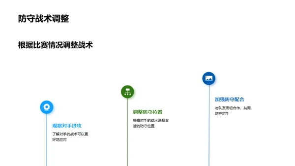 足球场上的智者