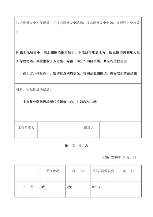 办公小楼施工日志精选文档