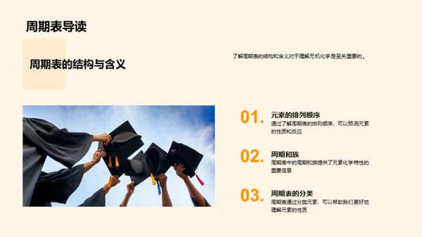 无机化学探秘