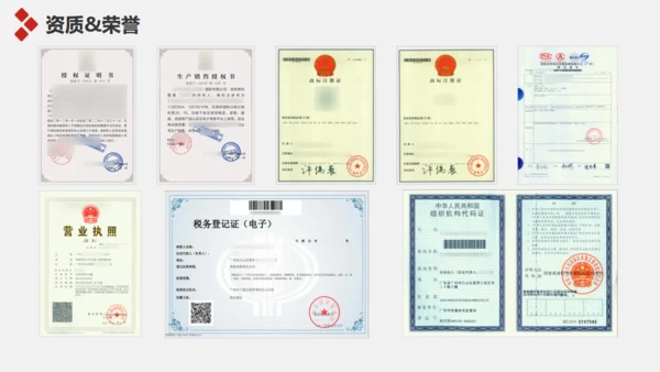 企业简介宣传及产品推广通用PPT模板