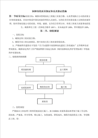 园林绿化质量保证体系及保证措施