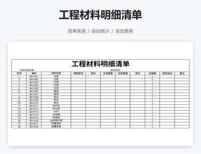 工程材料明细清单