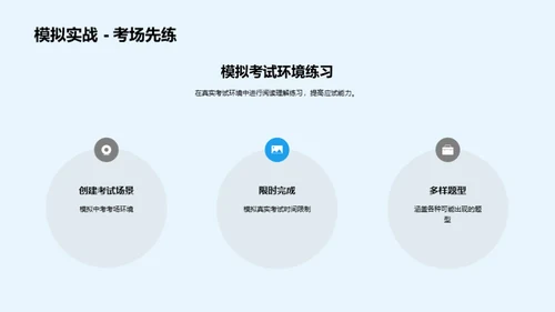 提升英语阅读力