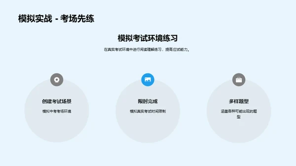 提升英语阅读力