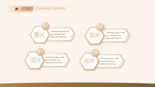 高端大气金融项目深度分析工作总结汇报PPT