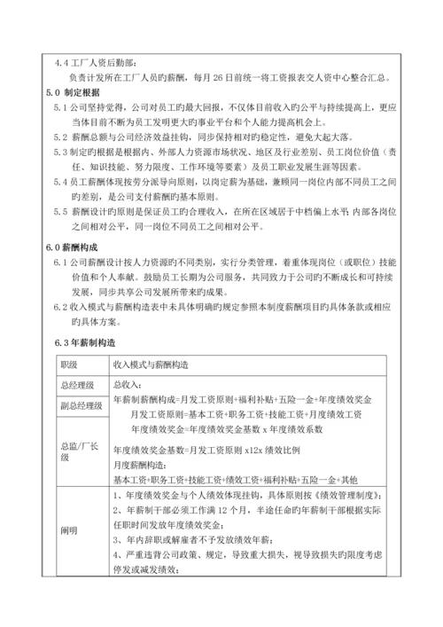 薪酬福利管理制度(4).docx