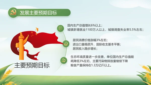 绿色大气乡村振兴农业生产动态PPT