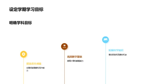 初一学期总结与展望