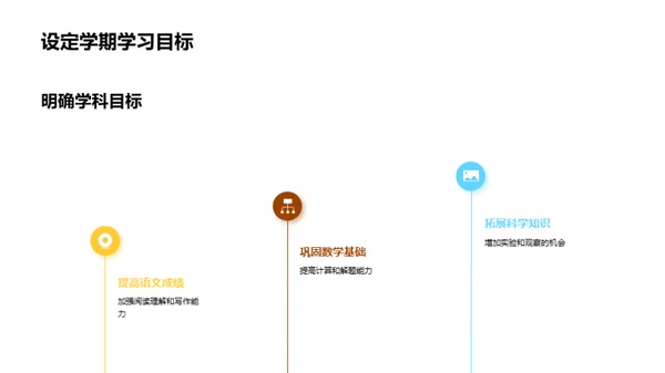 初一学期总结与展望