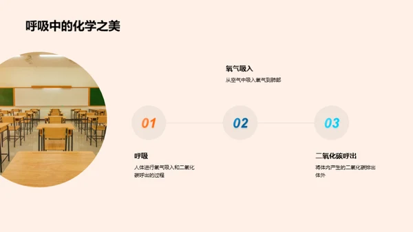 生活化学揭秘